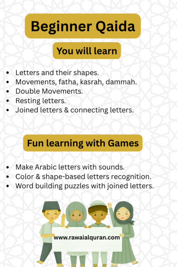 Beginners Qaida Course