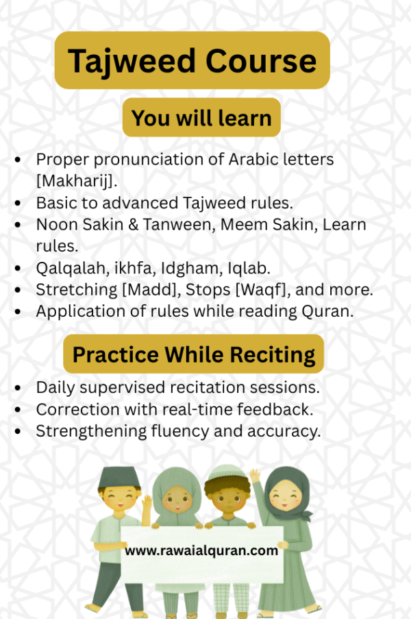 Quran Reading with Tajweed