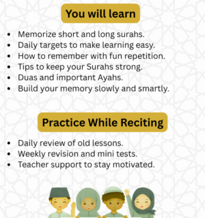 Hifz-ul-Quran Program (Memorization Course)