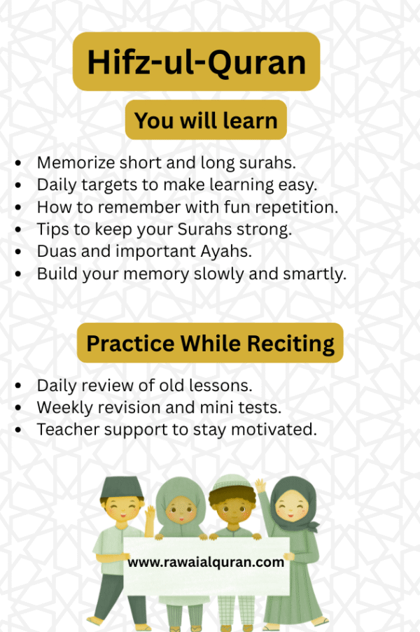 Hifz-ul-Quran Program (Memorization Course)